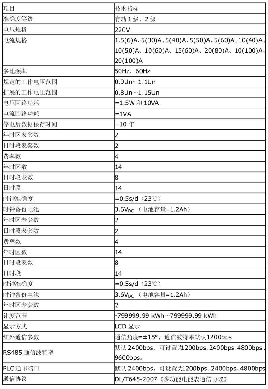 安特儀表集團(tuán)有限公司